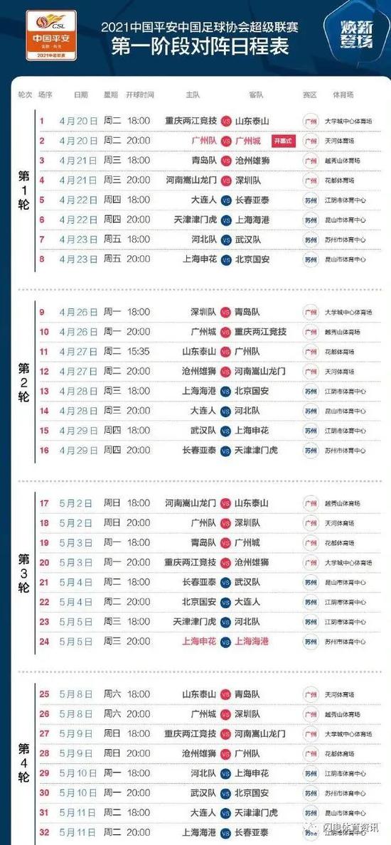  德甲官方公布新赛季赛程重大调整  